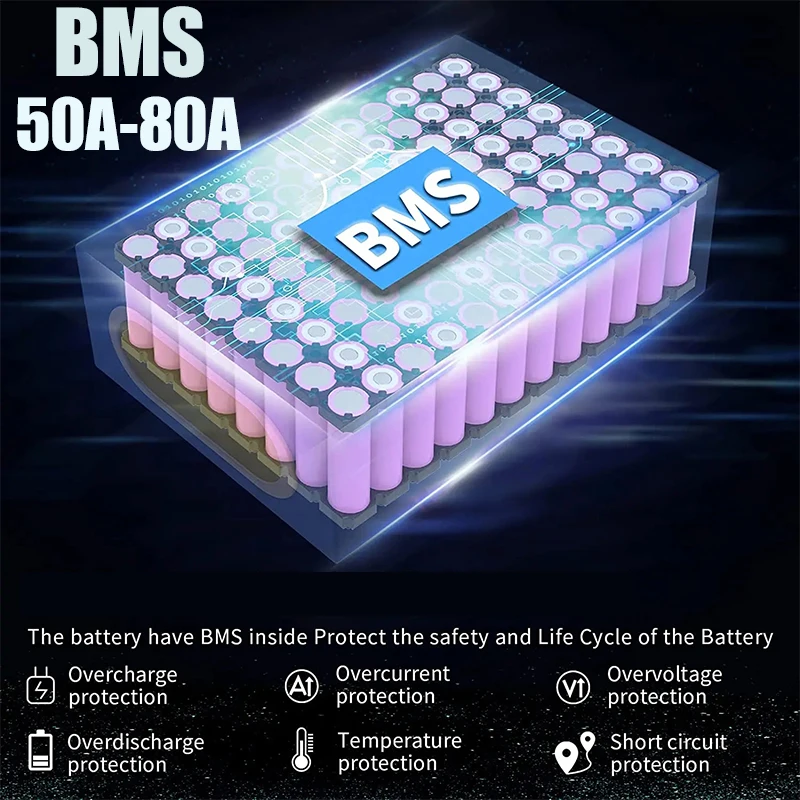 60V 72V 2000W e-bike elektrisc - 60V 50Ah Electric Scooter Battery recensie en prijs
