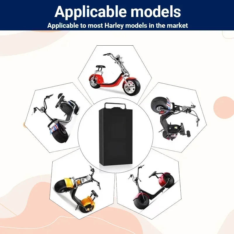 Voor Harley Batterij 60V 20Ah/ - 60V 50Ah Electric Scooter Battery recensie en prijs