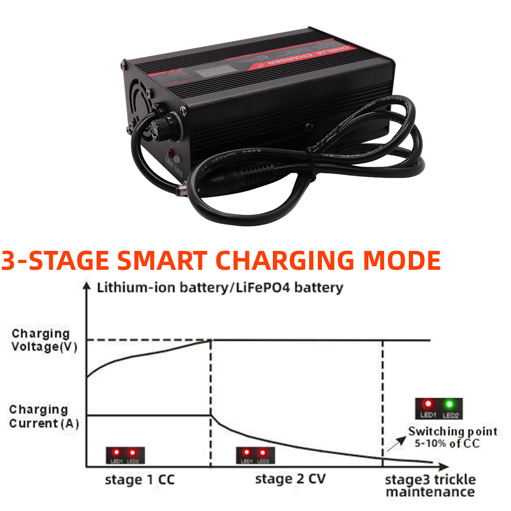 Ohrija 54.6V 3a Oplader Smart  - 84V 20A Smart Charger recensie en prijs